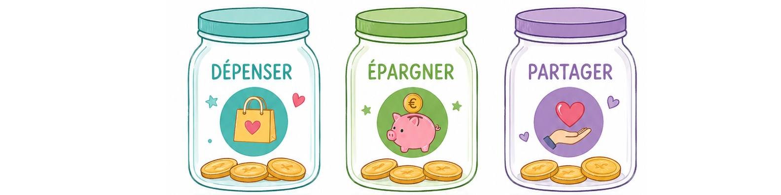 apprendre finances gérer son argent anti stress