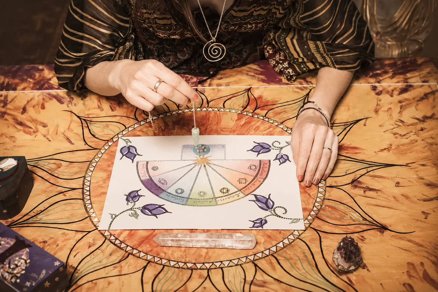 formation radiesthésie pendule oracle tarot formation radiethésie pendule oracle tarot